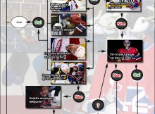 habs_playoffs